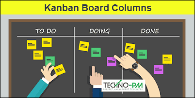 Kanban Columns,Kanban board columns, Kanban Columns
