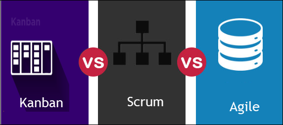 Kanban vs Scrum vs Agile