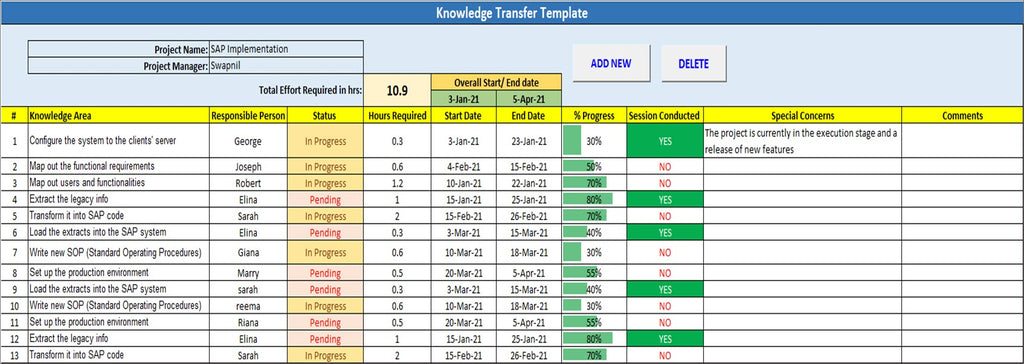 Knowledge Transfer Excel Template, MS Excel