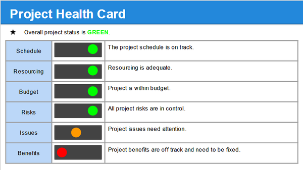 Project Health Card