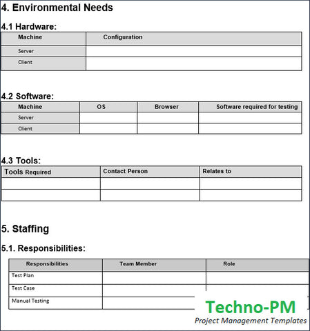 test plan matrix,Matrix for Software, Hardware, Staffing and Training
