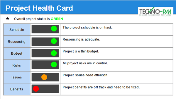 Monthly Status Report Template PPT, Monthly report