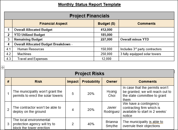 Monthly_Status_Report_Template, Monthly Report Template, Progress status