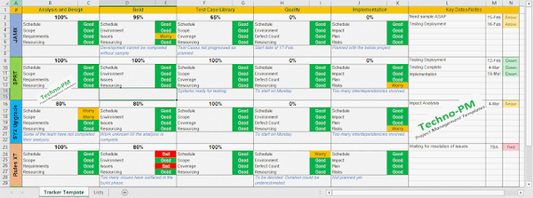 Multiple Project Tracker Excel Template,Free Project Management Templates, free excel multiple project management tracking template