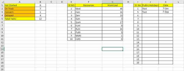 One Page Project Manager Data Section, Data Section