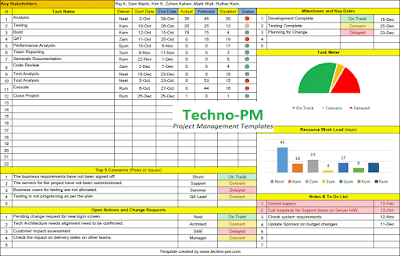 One Page Project Manager Template Excel Template