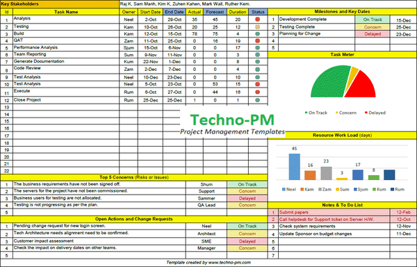 Project Manager Excel template