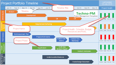 multiple project timeline powerpoint template free download, Project timeline