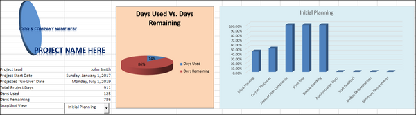 Payroll Implementation Coversheet