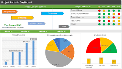 Portfolio Dashboard Template