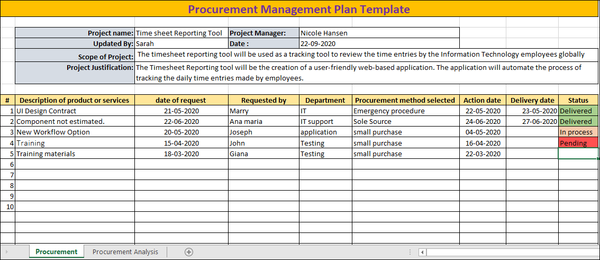 Procurement Management Plan Excel,Procurement Management Plan,  project procurement management