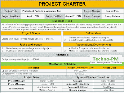 Project Charter Template,project charter template, project charter
