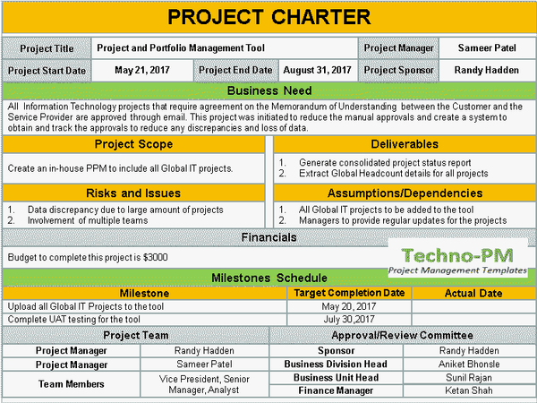 Project Charter Template, project charter template ppt, project charters templates