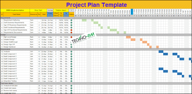 Project Plan Template Excel, Project Plan Template