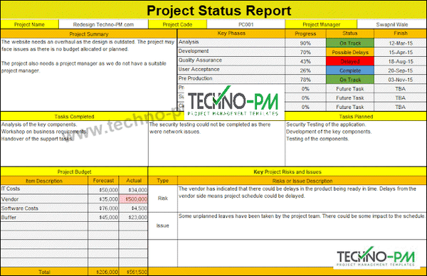 Project Status Report Template Excel