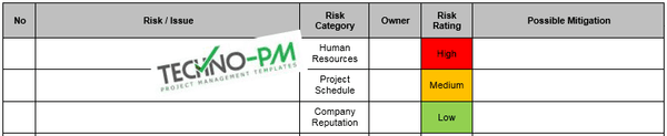 Project Risks Issues,Project Proposal Template