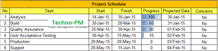 Project Schedule