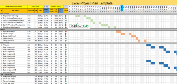 Excel Project Plan Template