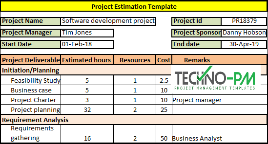 Project Estimation Template, Project Estimation Template, Project Estimation Techniques, Project Estimate Template