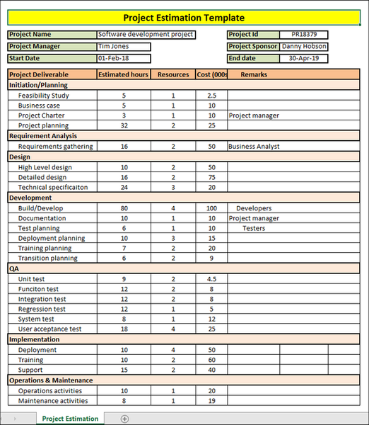 ProjectEstimateTemplate, Project Estimation Template, Project Estimate