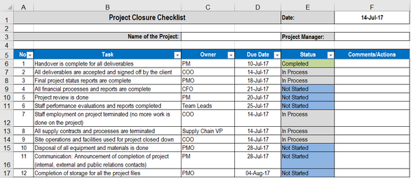 Project Closure Checklist