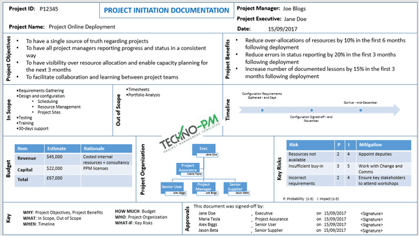 Project Initiation Document, project initiation