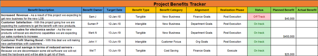 Project-Benefits-Excel-Tracker,Project Benefits Tracker, Project Benefits Management