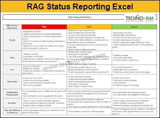 RAG Status Reporting Excel Template