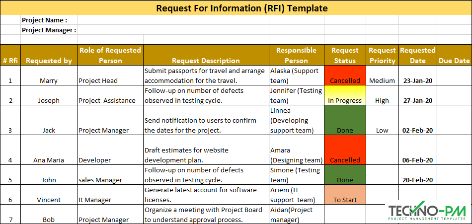 RFI Template, request for information, request for request for information template