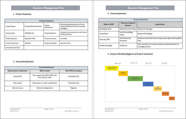 Resource Management Plan