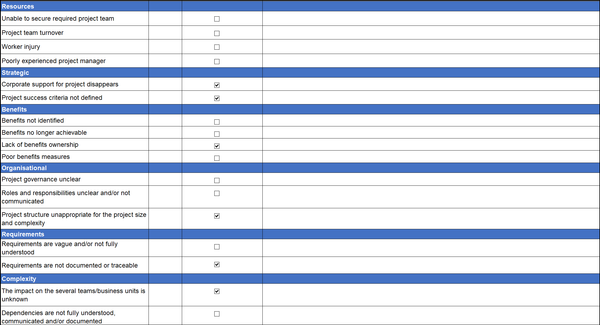 Risk Factor Checklist, Risk Factor Checklist template excel, MS Excel