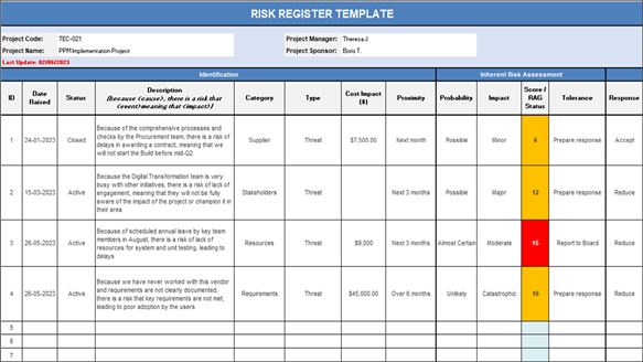 Risk Management Pack – Techno PM - Project Management Templates Download