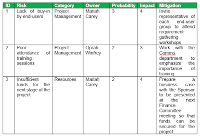 Risk Register example ,Risk Register Examples, risk register, risk register example