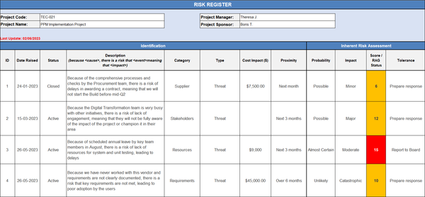 risk register, risk register template, risk register excel template