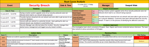 rca template, root cause analysis excel template, root cause analysis format