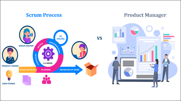 Scrum Master vs Project Manager