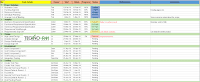 Simple Project Plan Excel