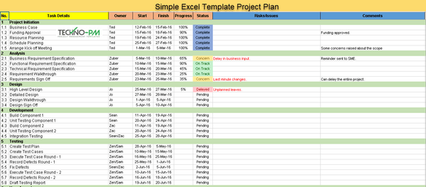 Simple Excel Template Project Plan