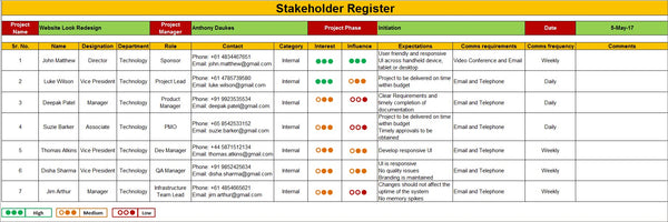 stakeholder register Excel template