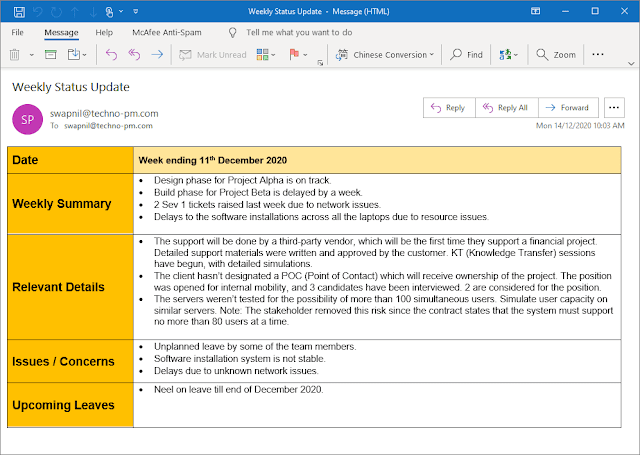 Daily Status Update Email Template, Daily Status Update