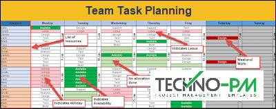 Task Planning,Task Planning, Team Calendar Template