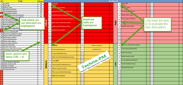 Task Priority Matrix-Excel Template,prioritization matrix, prioritization matrix template, priority matrix template