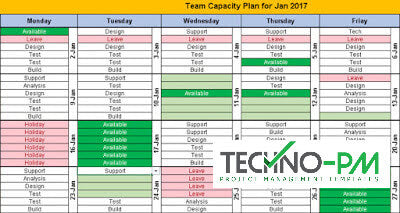 Monthly Excel Task Planner