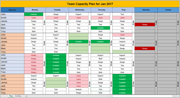 Team Capacity Planner, Team capacity planner excel template