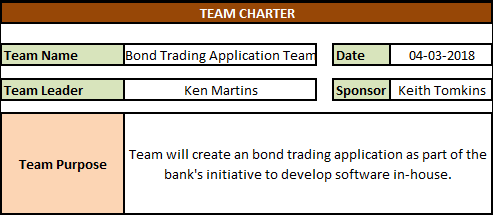 Team Charter Template, Team Charter, Team Charter Template, team charter template word