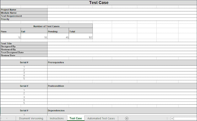 Test Case Sample, Test Case, Test Case template