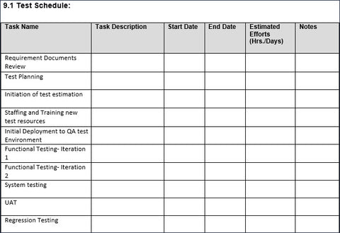 Test plan Schedule,Test Schedule, Test plan sample