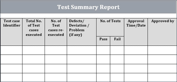 Test Summary Report,Test Summary Report