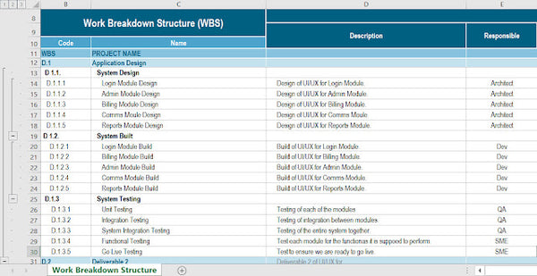 Work-Breakdown-Structure-WBS ,Work Breakdown Structure Template Excel, work breakdown structure excel,  wbs templates excel, WBS Dictionary