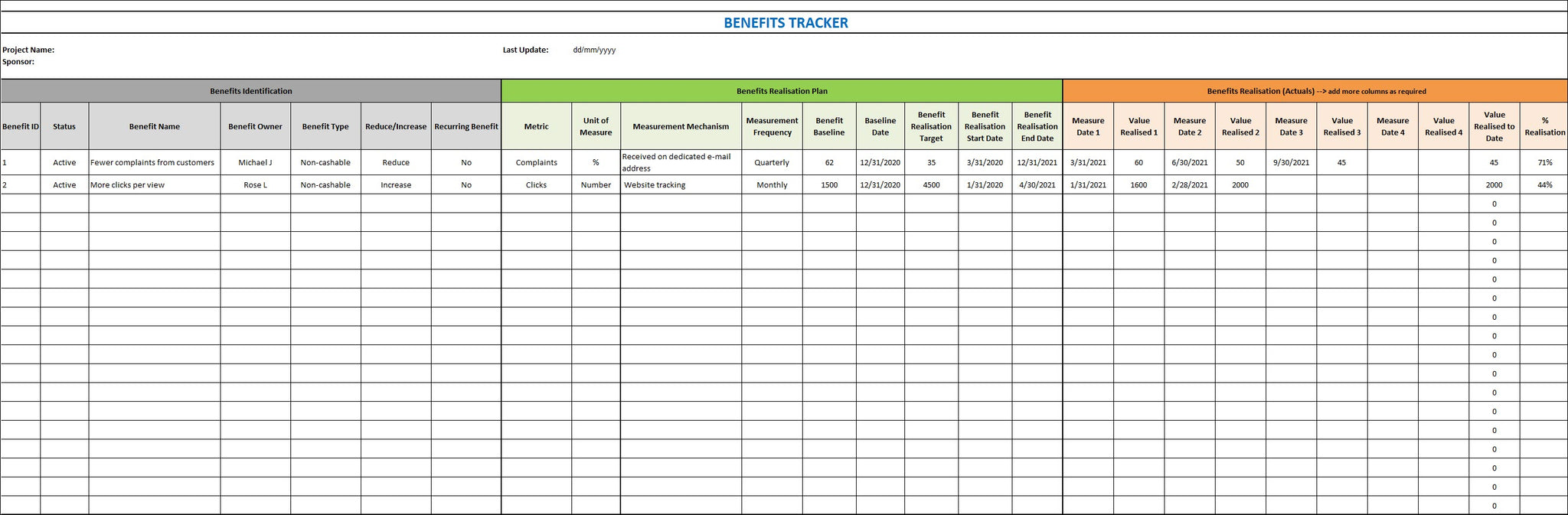 Benefit Tracker, MS excel, Benefit Tracker Excel Template